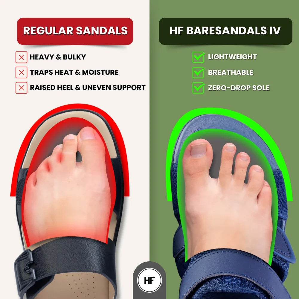 HF Baresandals IV – Ergonomic Footbed & Ultra-Lightweight Barefoot Sandals