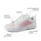 HF Flow – Minimalistic Shoes for Foot. Knee & Back Pain