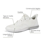 Flame - Hands-Free Barefoot Shoes for Pain Relief
