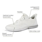 Flame - Hands-Free Barefoot Shoes for Pain Relief